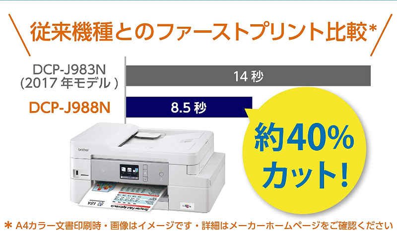 ブラザー DCP-J988Nドライバーダウンロード