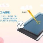 HUION Kamvas 16ドライバーダウンロード