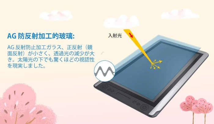 HUION Kamvas 16ドライバーダウンロード