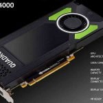 NVIDIA Quadro p4000 ドライバーダウンロード