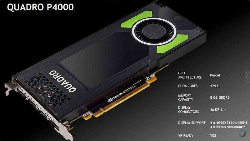 NVIDIA Quadro p4000 ドライバーダウンロード