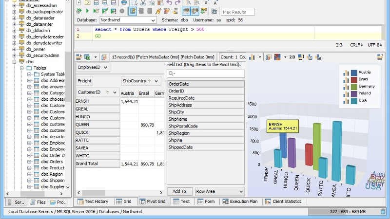 Aqua Data Studio 19.0.2 ダウンロード
