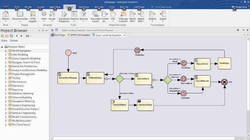 Sparx Systems Enterprise Architect 15.0 無料ダウンロード